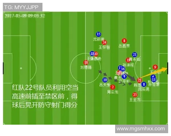 心理素质较量：西安足球队与杭州足球队赛后复盘分析与反思