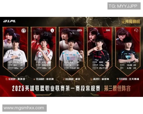 热议王者荣耀IG战队如何在竞争中实现快速变革与创新策略