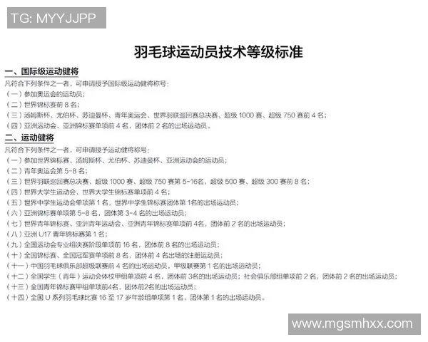 羽毛球盛宴:深入解析北京羽毛球队的技术与训练秘诀 羽毛球盛宴:深入解析北京羽毛球队的技术与训练秘诀