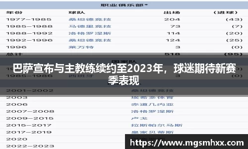 巴萨宣布与主教练续约至2023年，球迷期待新赛季表现