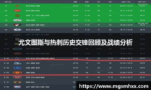 一竞技官网