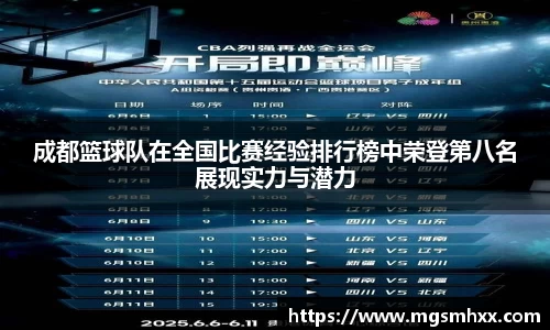 成都篮球队在全国比赛经验排行榜中荣登第八名展现实力与潜力